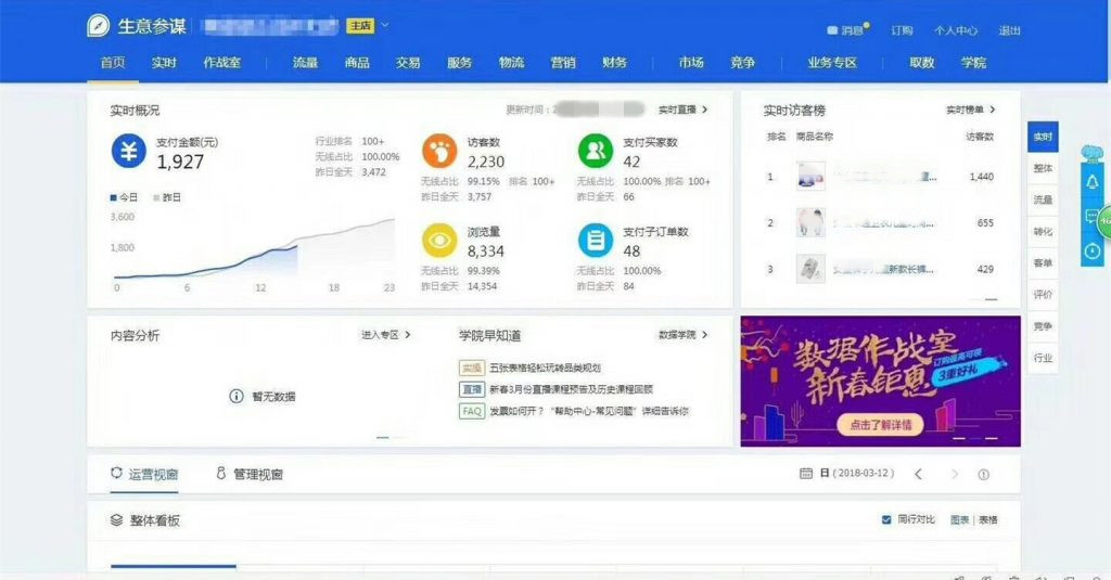 2020开网店还赚钱吗？分享我网店月入过万经历！