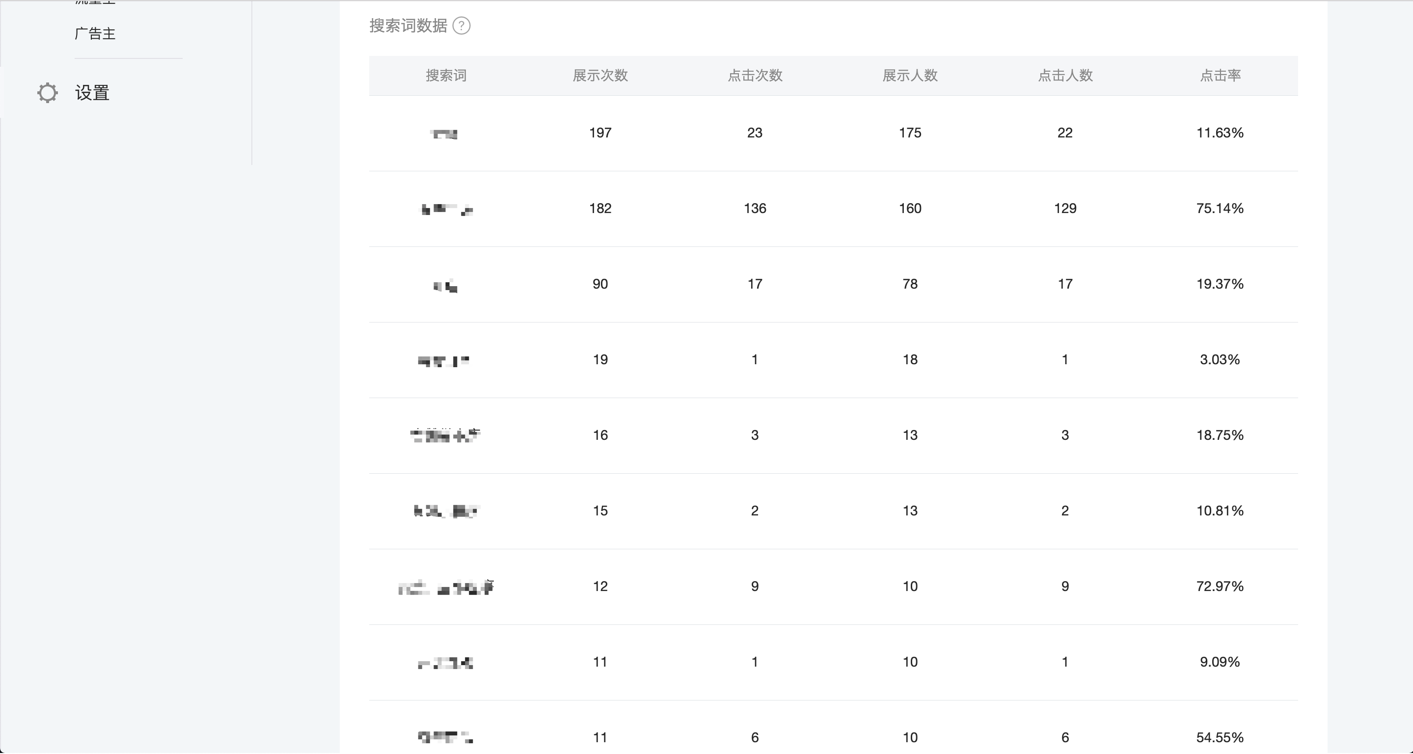 微信搜索升级？小程序商家必薅的官方流量