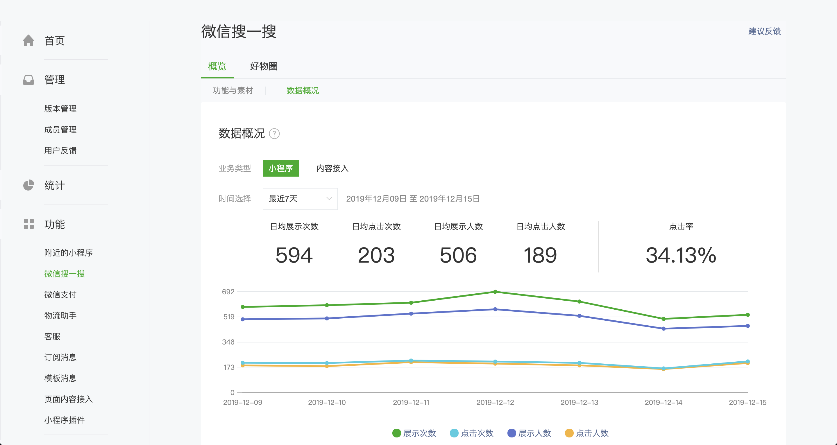 微信搜索升级？小程序商家必薅的官方流量