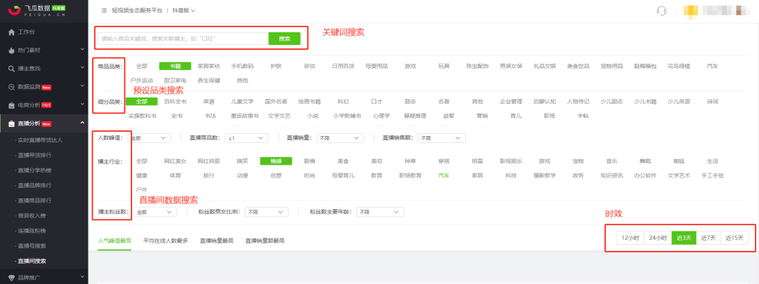 抖音热门爆品有哪些？直播带货有哪些新玩法？
