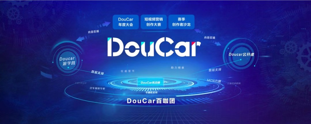 《抖音汽车内容生态白皮书》发布，【DouCar计划】见证全新内容生态崛起