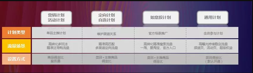 一句话就让一款面膜卖爆了！揭秘“淘宝客”的江湖