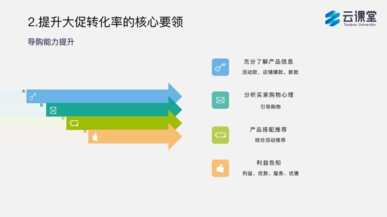 淘宝双十一客服做的好，牢牢抓住每笔单！