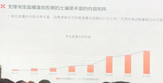 电商红人峰会：内容矩阵仍是竞争制胜点