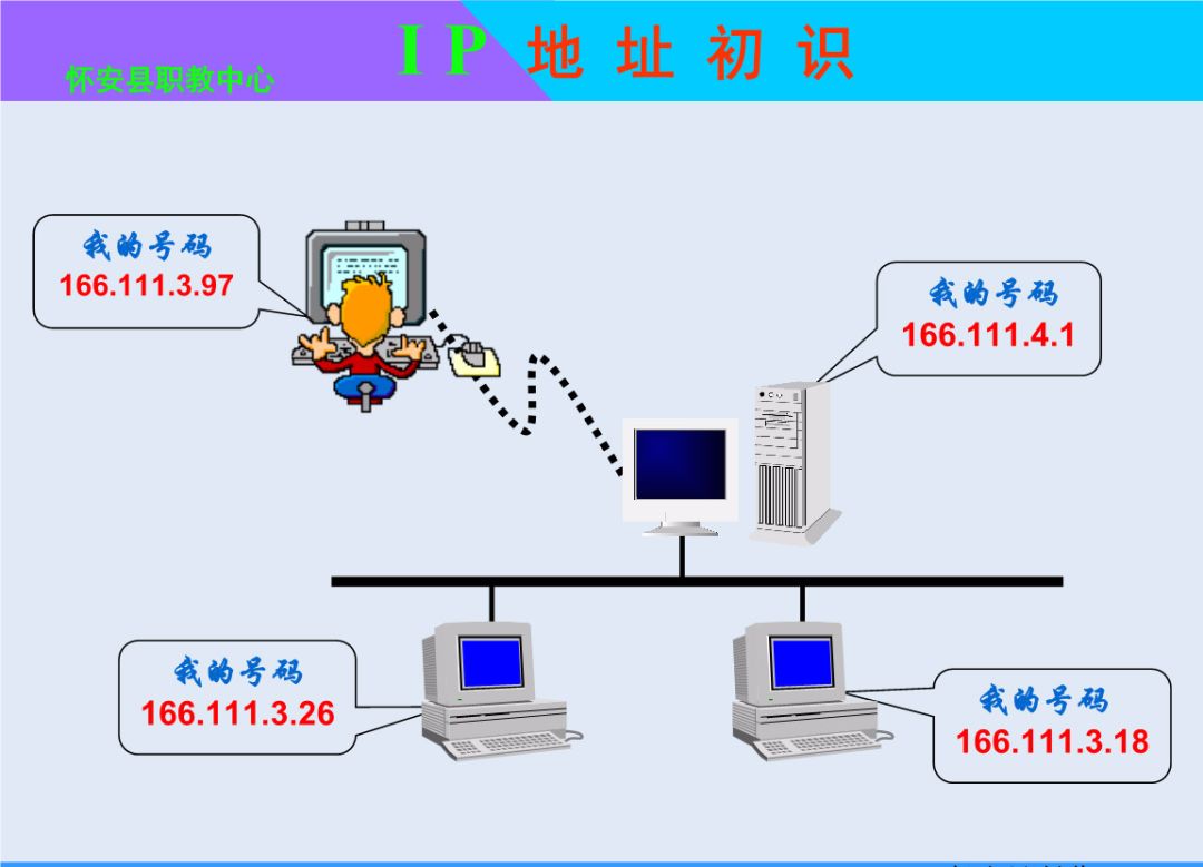 百度知道引流怎么做，详细引流操作方法