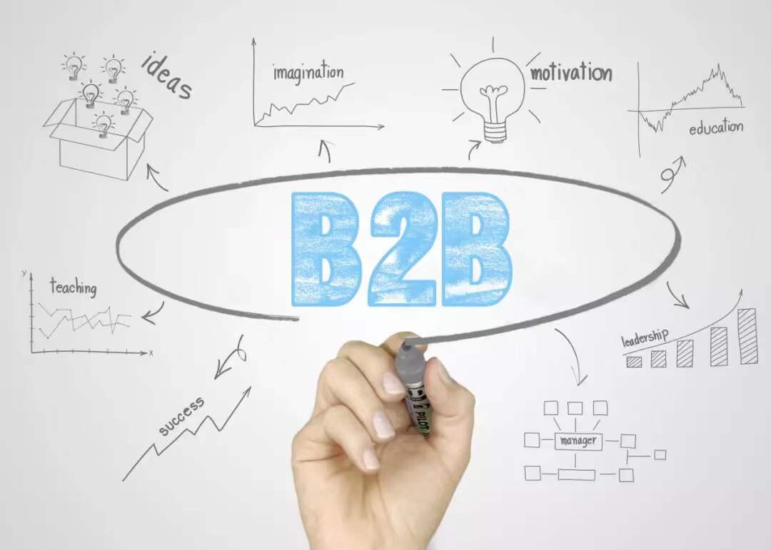 2019年B2B营销“深化年”两大趋势：内容营销和数据分析