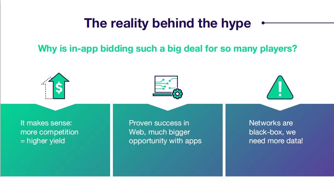 Fyber ：Header Bidding正引领应用内广告变革