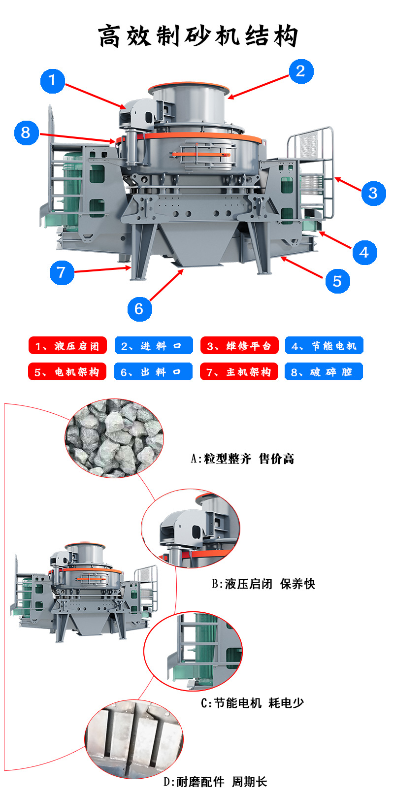 1688商家学会这一招，客户不难找（五步打造优质工业品详情）