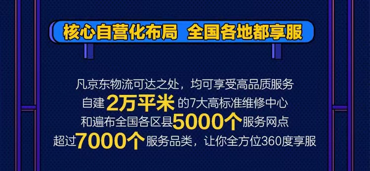 “京东服务+” 全期线上销售额同比增长436%　服务成消费新趋势