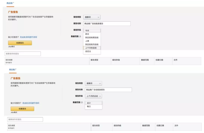 亚马逊广告数据怎么看