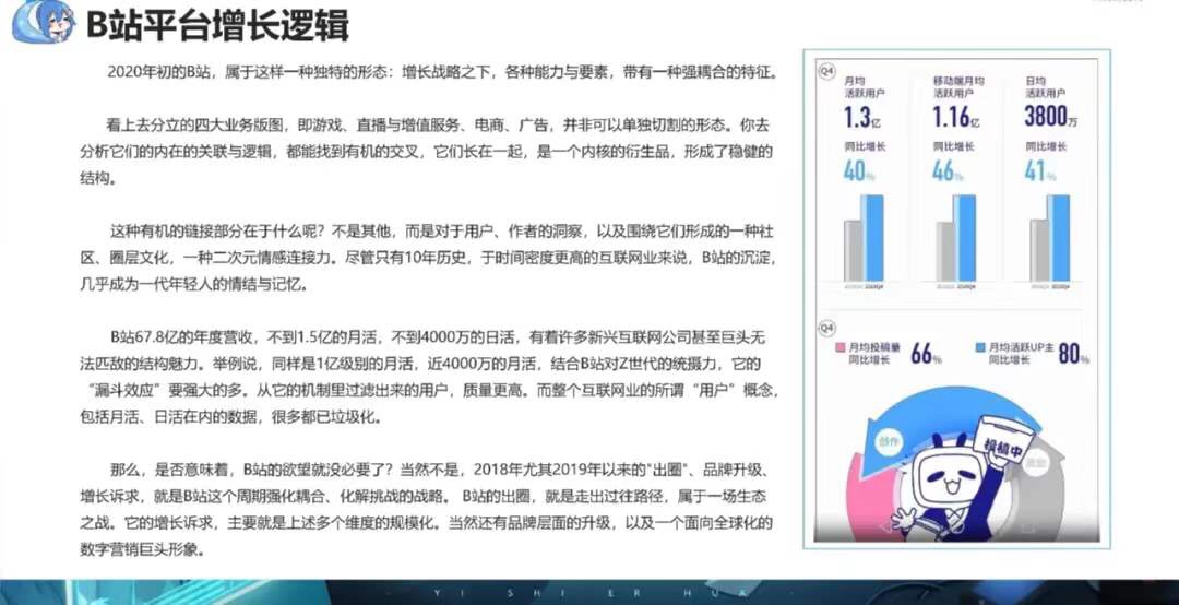 起底你不了解的B站，大公司、KOL群涌的背后原因是什么？