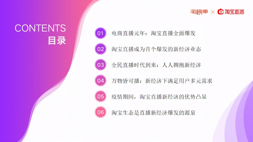 《2020淘宝直播新经济报告》发布，连续三年GMV增速超过150%