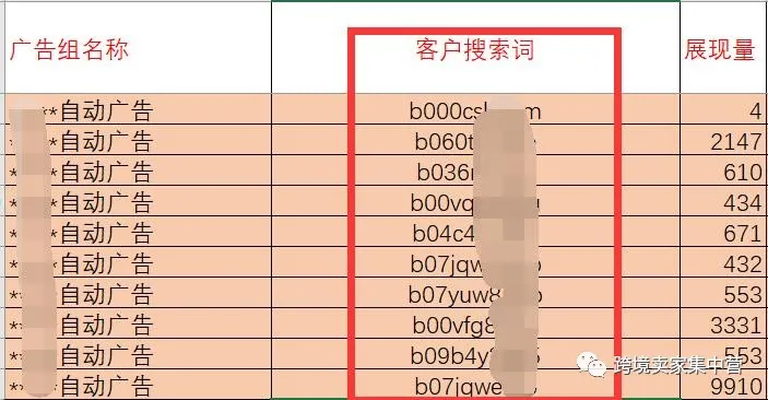 亚马逊广告最新变化，广告费可以省下一部分了