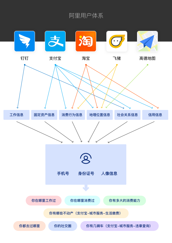 “学习强国”APP背后的产品逻辑