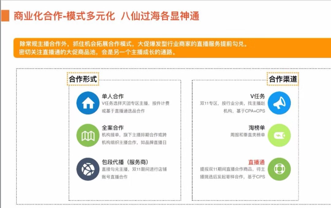淘宝直播双11战役正式打响，备战最全干货都在这里了（附机构大会ppt）