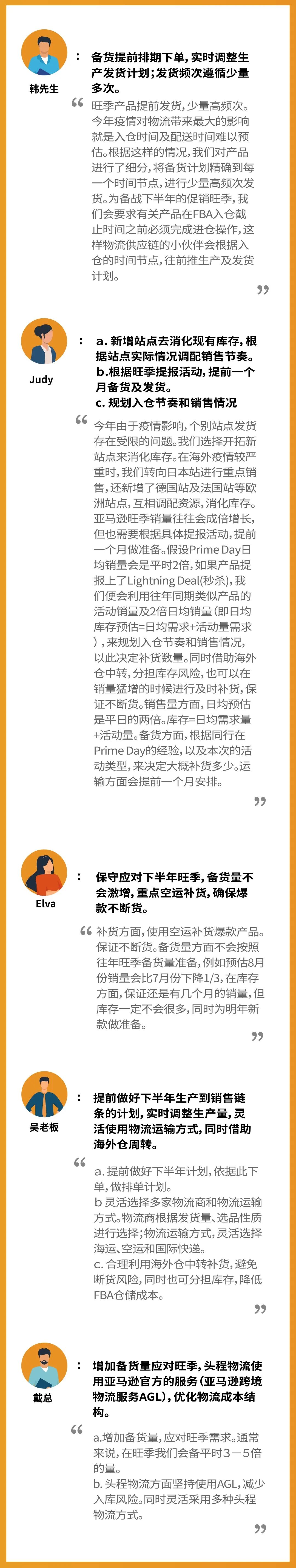 旺季来临如何赶超IPI500新规线？亚马逊大卖偷偷给你递来旺季库存管理小抄！