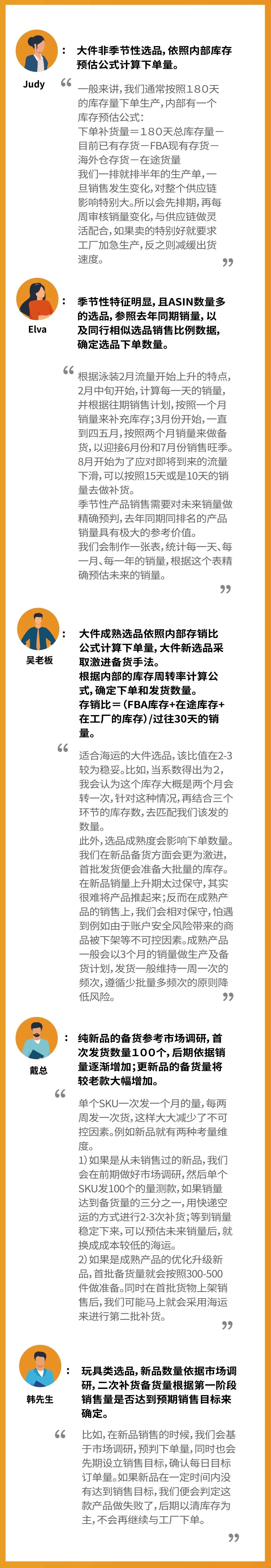 旺季来临如何赶超IPI500新规线？亚马逊大卖偷偷给你递来旺季库存管理小抄！