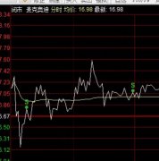 通知，华森制药直播开始了！