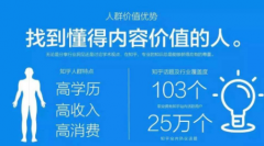 怎么上知乎热榜，知乎24章经技巧分析？