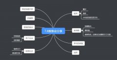 贴吧精准引流不稳定怎么办？教你新玩法操作步骤