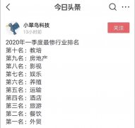 亚马逊扩建清单：热卖产品可以补货了！