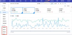 1688商家抢夺心智之战，竞争对手定位，寻找差异化