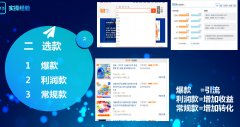 1688商家爆款营销利器30天5A——打造线上日化帝国