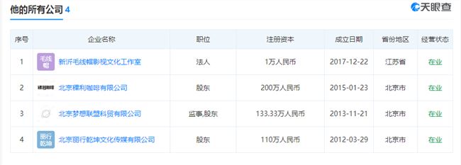 30位姐姐的造富神话：7天，市值暴涨156亿