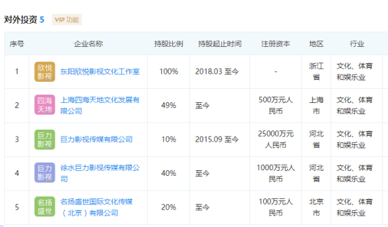 30位姐姐的造富神话：7天，市值暴涨156亿