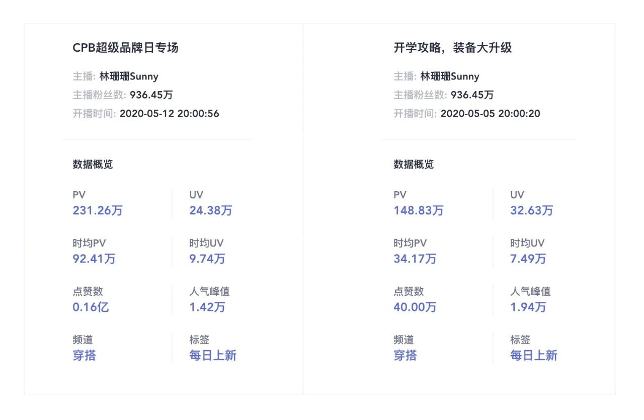 单链接vs专场，商家究竟该如何选择？