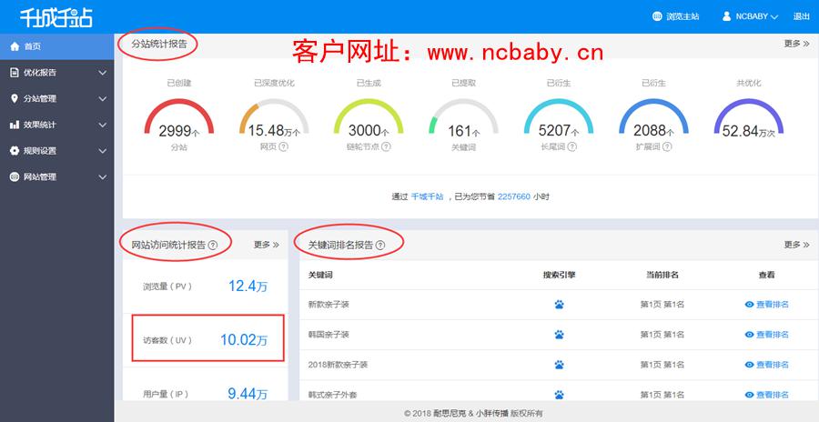 网站权重上不去？站群系统教你一招轻松搞定