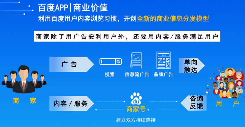 百度商家号是什么？百家号、熊掌号、商家号的区别有哪些？