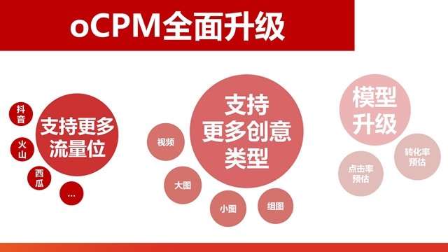 今日头条出价技巧有哪些？头条OCPM应该怎么出价？