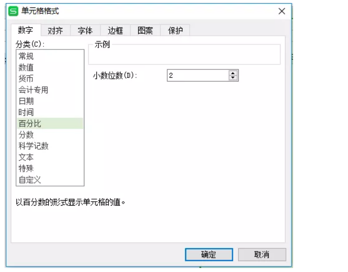 亚马逊CPC广告数据透视表，手把手教会你看数据！