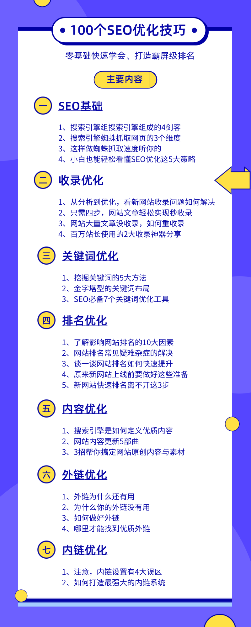 SEO网站优化怎么做？分享100个SEO优化技巧