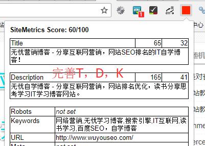 SEO技术分享：新网站怎么快速优化排名！