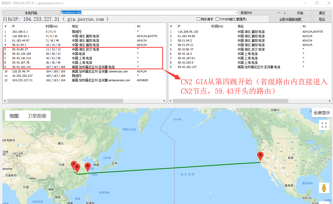 VPS服务器CN2 GIA和CN2 GT线路的区别