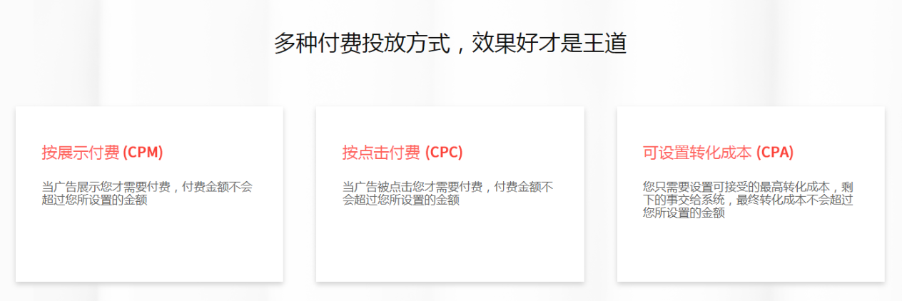 今日头条CPA是什么意思？与CPC、CPM模式比，哪个好？