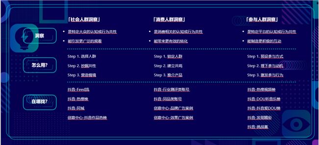 巨量大学干货曝光，不懂这5个法则，就别抱怨你接不到广告了