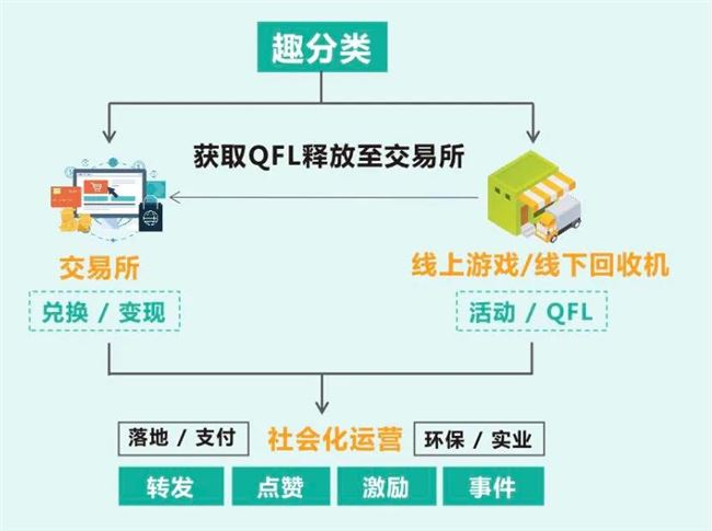 小镇文娱创业潮中，没有一个大妈是闹着玩的