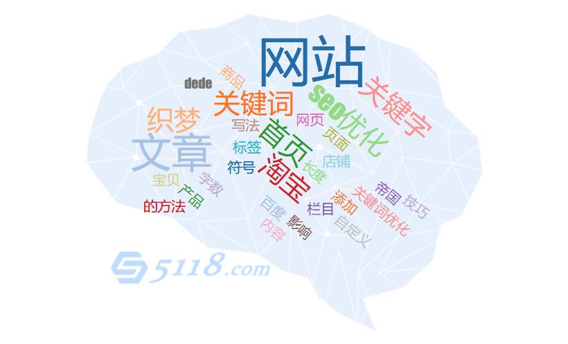 如何根据SEO优化技巧写出百度更喜欢的文章标题