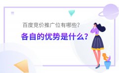 百度竞价推广位有哪些？各自的优势是什么？