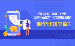 今日头条、抖音、快手三大平台推广一年费用是多少？哪个比较划算