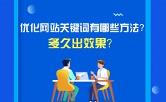 优化网站关键词有哪些方法？多久出效果？