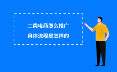 二类电商怎么推广？具体流程是怎样的？