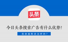 今日头条搜索广告有什么优势？投放流程是怎样的？