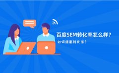 百度SEM转化率怎么样？如何提高转化率？