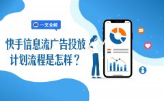 快手信息流广告投放计划流程是怎样？一文全解