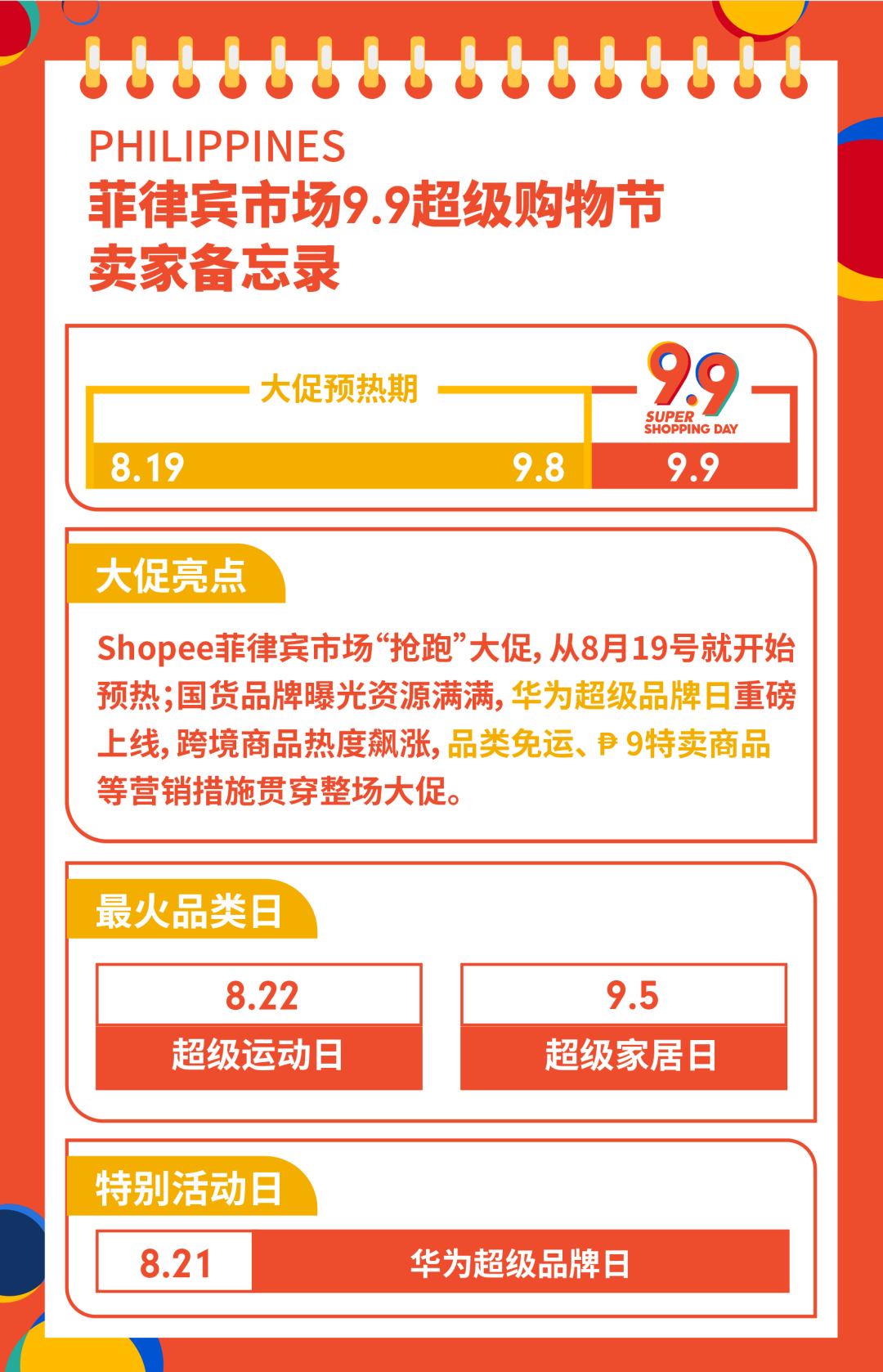 备战9.9! 大促品类日、热卖商品及热搜词攻略(马台菲泰)