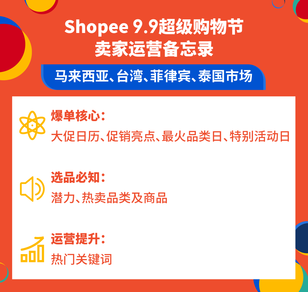 备战9.9! 大促品类日、热卖商品及热搜词攻略(马台菲泰)